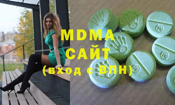 индика Володарск